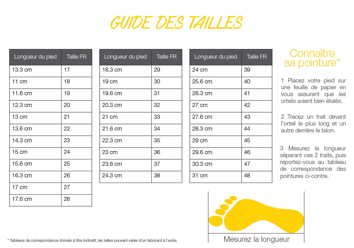 converse guide taille
